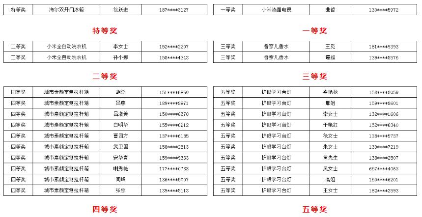 1640847178124456.jpg QQ截圖20211230145308.jpg