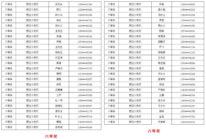 1640847201110966.jpg QQ截圖20211230145330.jpg